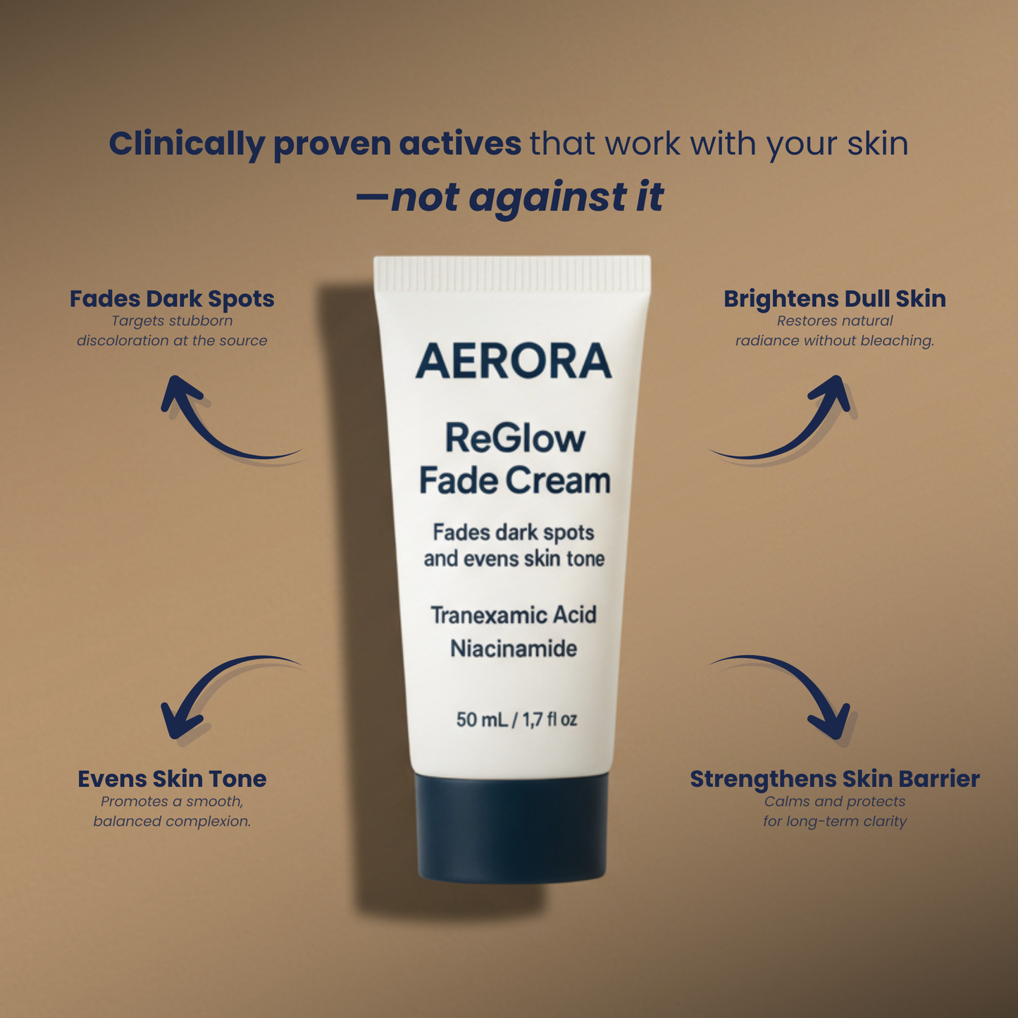 Aerora™ ReGlow Fade Cream