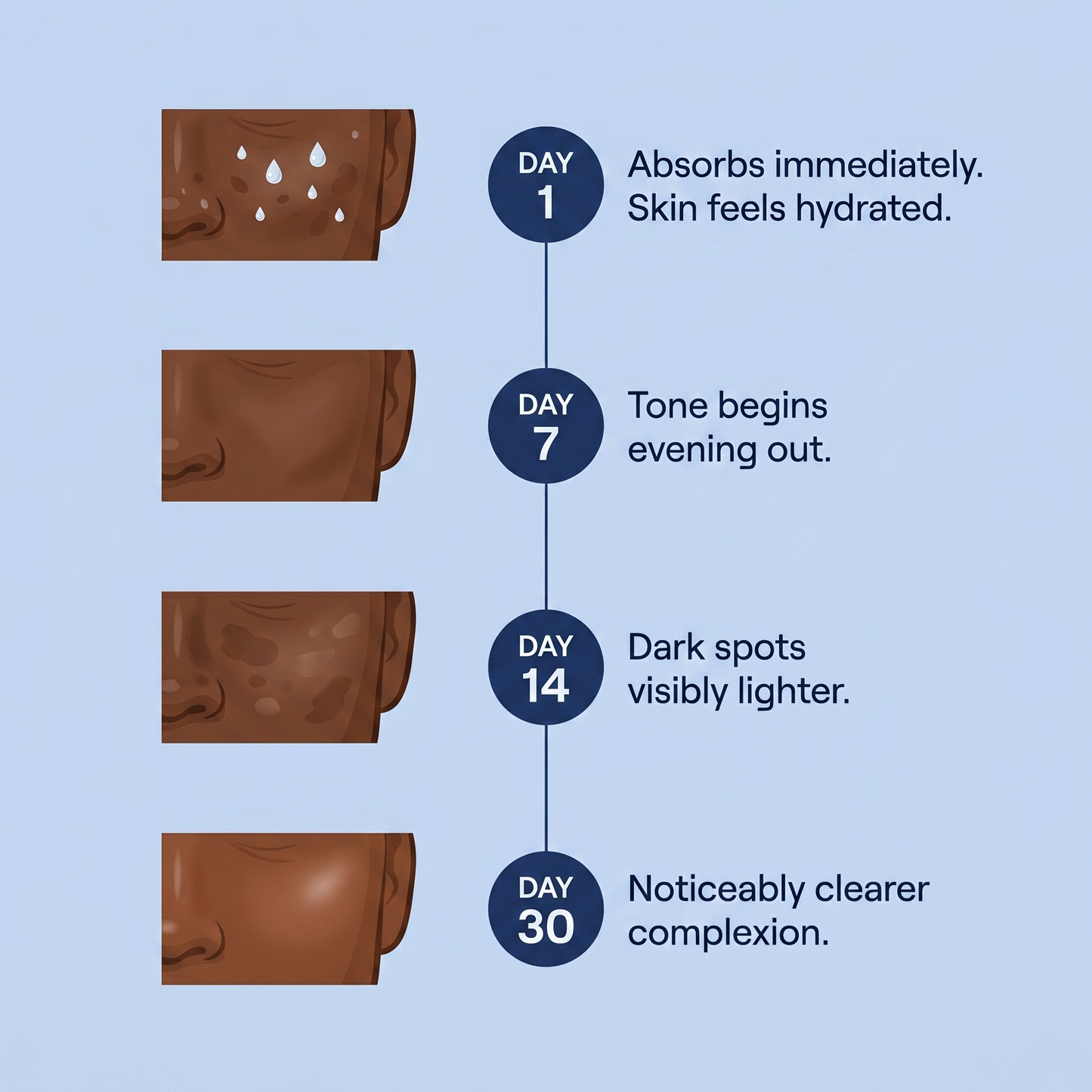 Aerora™ ReGlow Fade Cream